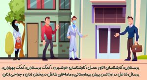 موشن گرافیک کارانه پرستاری تهیه شده در گروه هنری آیه